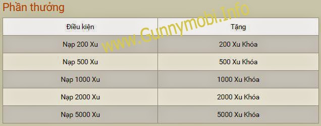 [Image: gunny+mobi+khuyen+mai+100%.jpg]